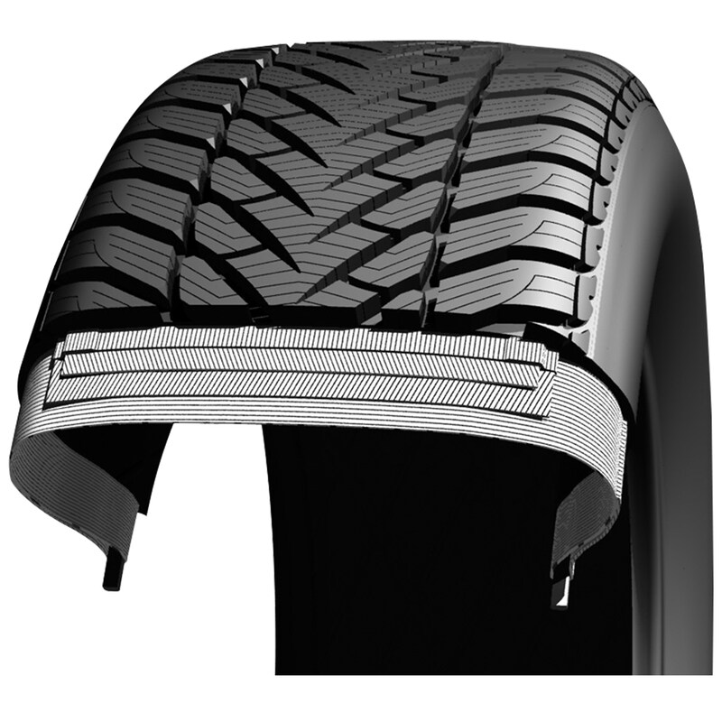 | GW-3 Ultra Tires Goodyear Tires Eagle® Grip®
